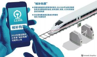 中铁官网订票流程 12306火车票网上订票官网